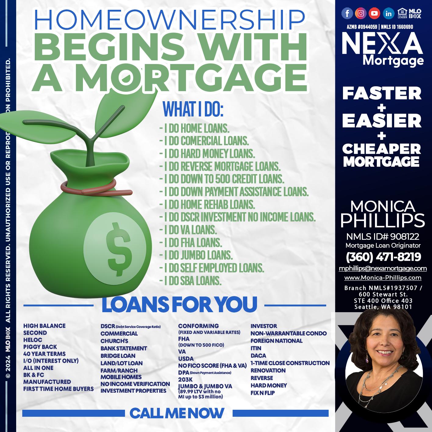 HOME OWNERSHIP - Monica Phillips -Loan Officer
